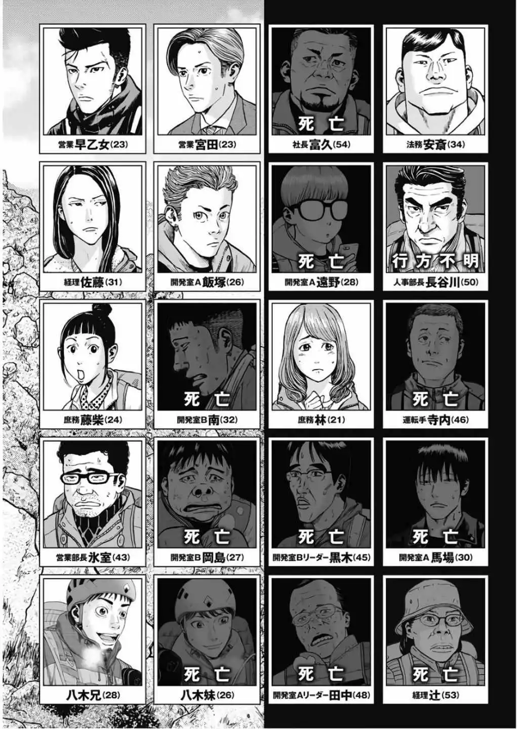 Monkey Peak [ALL CHAPTERS] Chapter 71 3